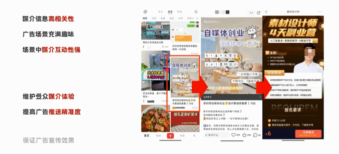 信息流广告的优势—以小红书为例!