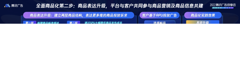 创享会演讲精华丨商品为基,技数破局,实现全域经营体系下的交易新增长