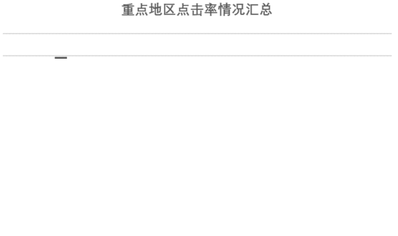 UWB赛道快速崛起,360智慧商业助力精位科技找到增量空间