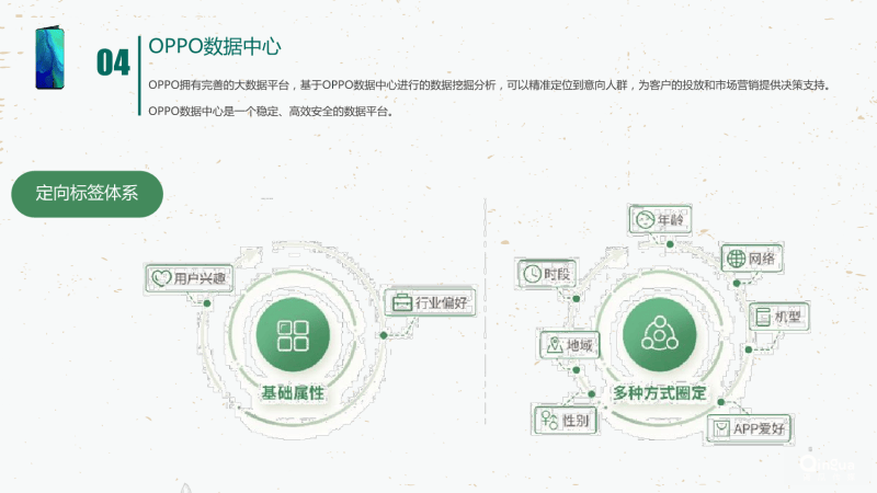 OPPO信息流集成，OPPO信息流开户客服电话：4009602809