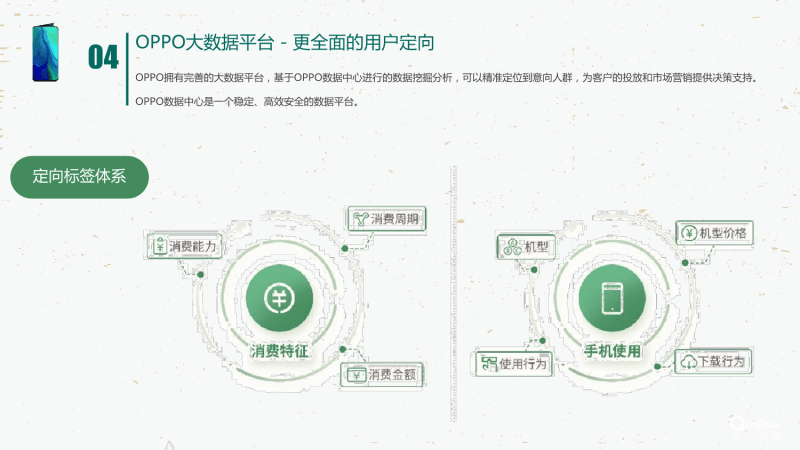 OPPO信息流集成，OPPO信息流开户客服电话：4009602809