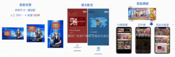 为什么我们希望系统更理解你的腾讯广告?