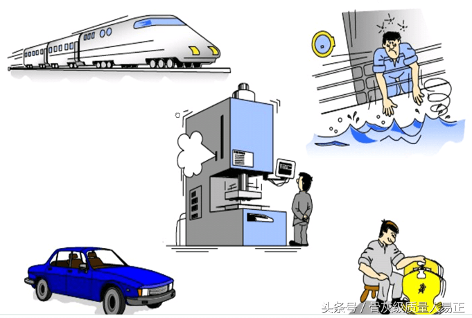 技术的成熟度是指什么(技术成熟性及可靠性论述)