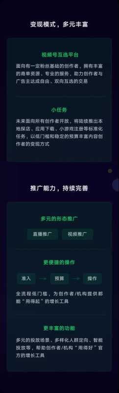 精华笔记 | 2022 微信公开课PRO 微信广告专场