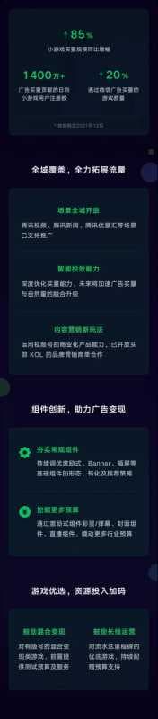 精华笔记 | 2022 微信公开课PRO 微信广告专场