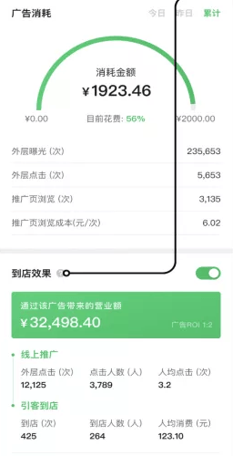 微信附近推广告新升级——线索一站式管理,到店效果一目了然