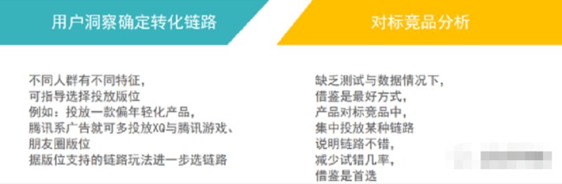 微信广告投放是玄学?还是有迹可循?