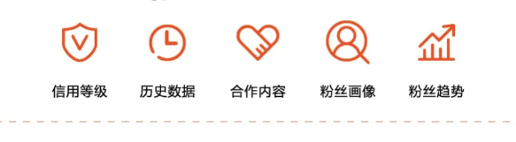 双十一临近，品牌如何在小红书实现营销推广？