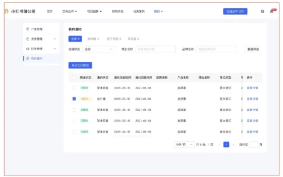 双十一临近，品牌如何在小红书实现营销推广？