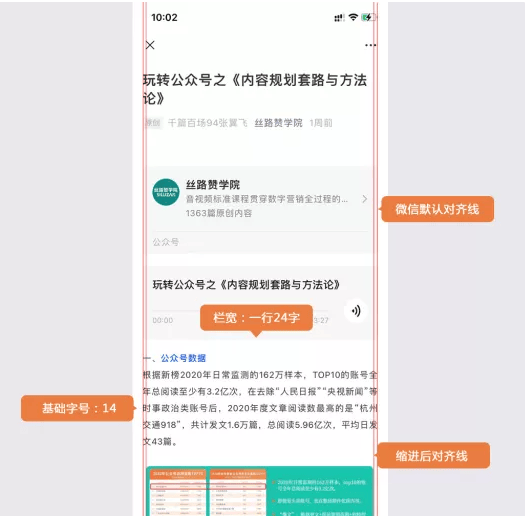 玩转微信公众号推广之《内容排版》-纯干货分享(二)