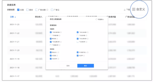 腾讯广告变现数据庞杂、如何快速获取并分析变现效果？