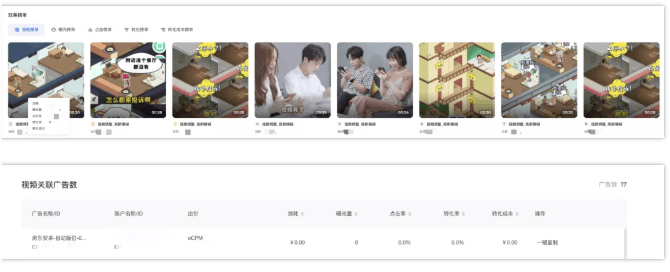 怎样提升广告主在微信投放广告的转化率?