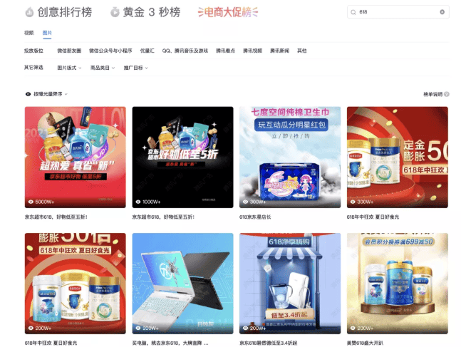 广告创意如何优化，哪些功能可以在微信广告平台应用？