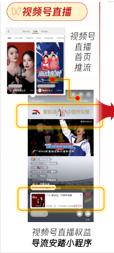 腾讯生态广告怎样在奥运期间实现流量转化?