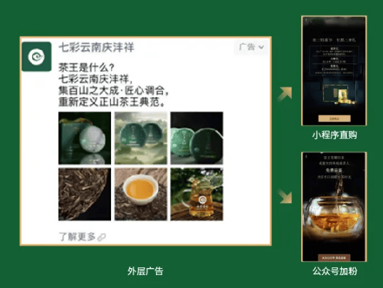 微信广告怎样帮助庆沣祥实现线上推广营销?