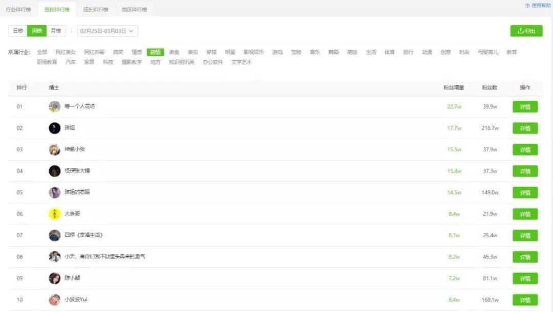抖音版本过低怎么升级不了（升级抖音最新版本的步骤）