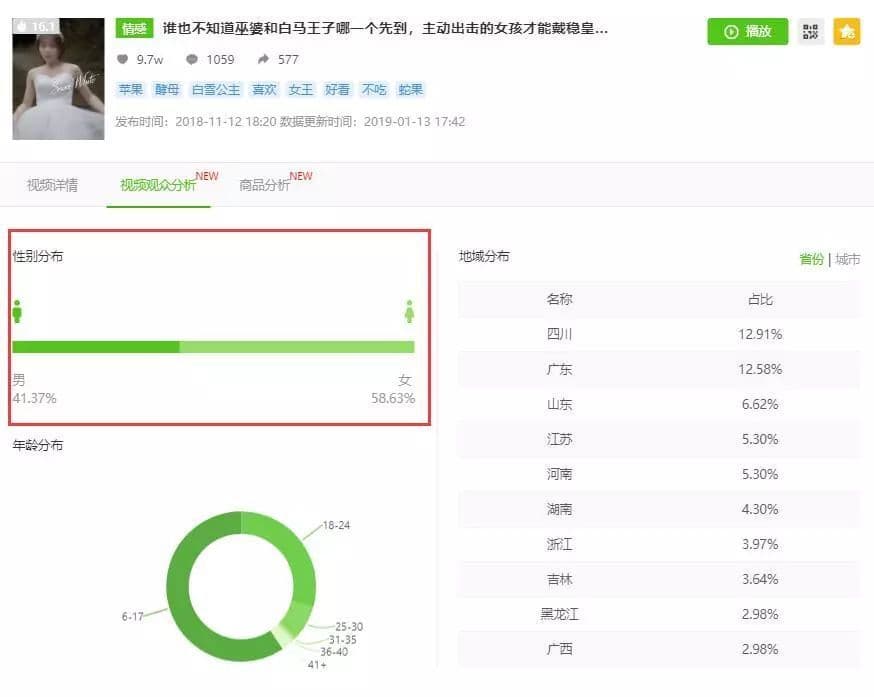 抖音版本过低怎么升级不了（升级抖音最新版本的步骤）