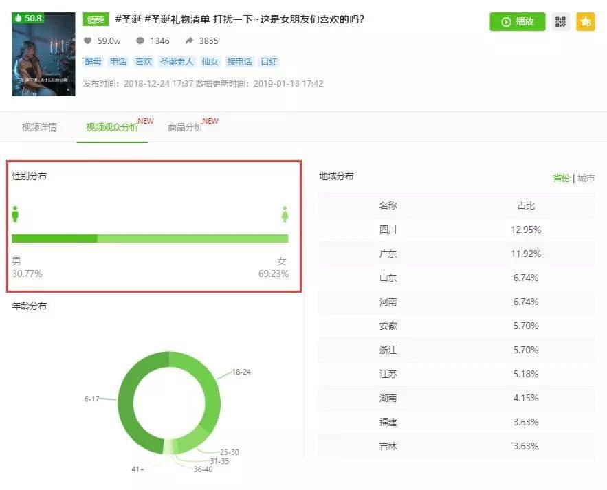 抖音版本过低怎么升级不了（升级抖音最新版本的步骤）