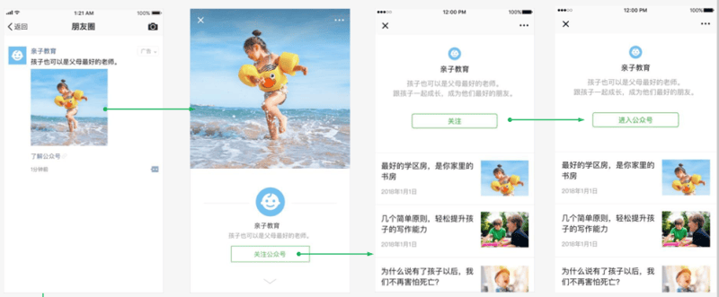 微信广告好做吗?什么行业可以投放?