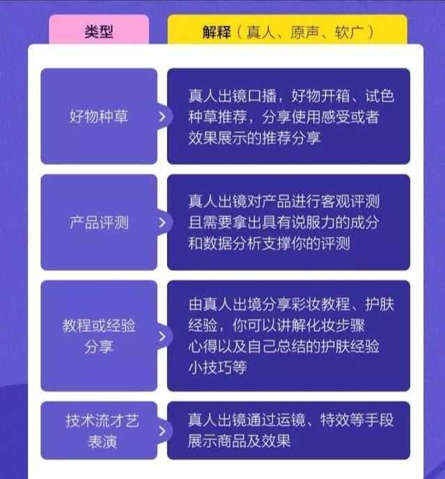 自己拍的抖音不能保存本地怎么办（抖音视频保存本地的方法）