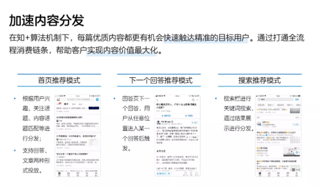 如何让你的知乎回答排名更靠前？