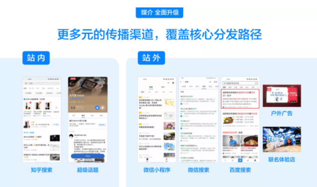 品牌推广广告适合在知乎上投放吗？