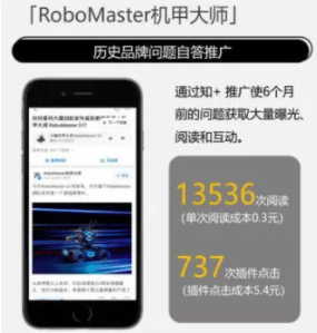 品牌推广广告适合在知乎上投放吗？