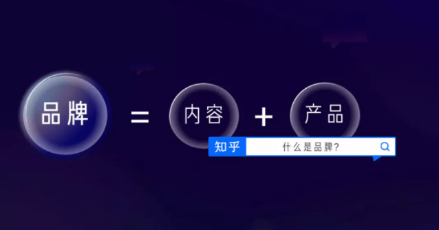 品牌推广广告适合在知乎上投放吗？