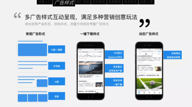 知乎信息流广告适合什么行业去投放呢？有效果吗？