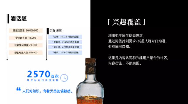 知乎信息流广告适合什么行业去投放呢？有效果吗？