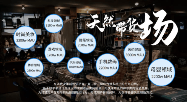 知乎营销有什么优势？