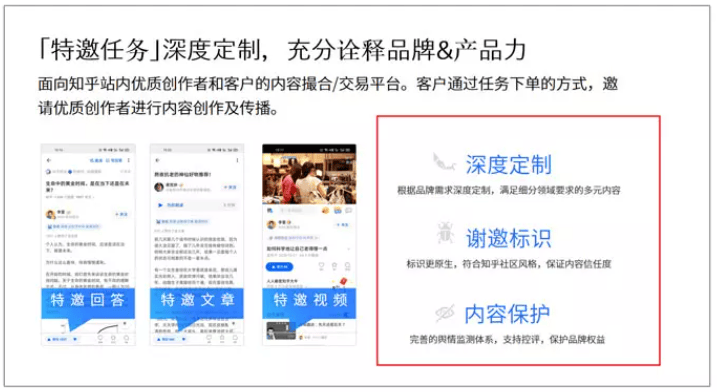 知乎广告投放|知+到底是什么？