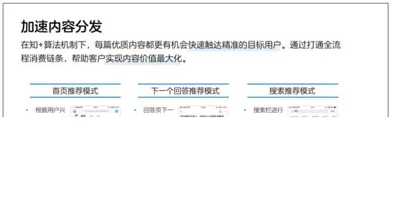 知乎广告投放|知+到底是什么？