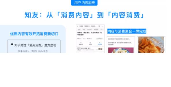 知+投放是什么?如何投放知+?