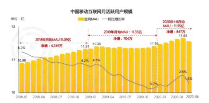 知乎广告推广|为什么要选择知+?