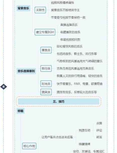 《抖音运营全攻略》上下篇完整版，分享学习