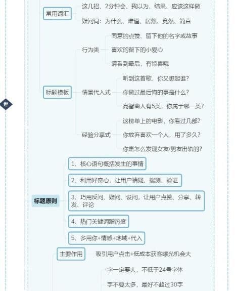 《抖音运营全攻略》上下篇完整版，分享学习