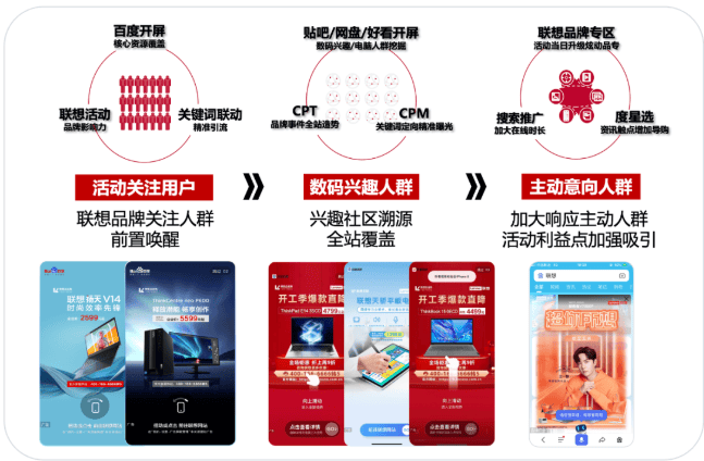 百度营销2022年度案例盘点，解锁好案例背后的营销新趋势