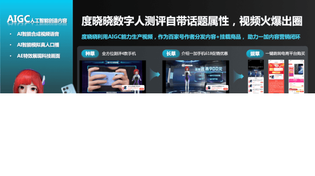 百度营销2022年度案例盘点，解锁好案例背后的营销新趋势