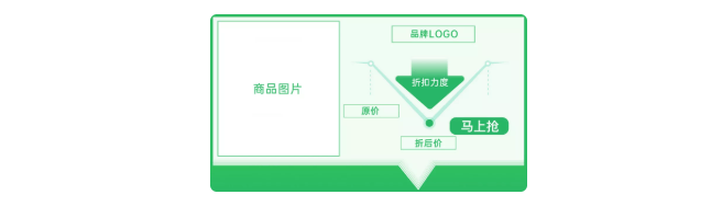 双十二期间OPPO广告主如何高效开启新一轮增长呢？