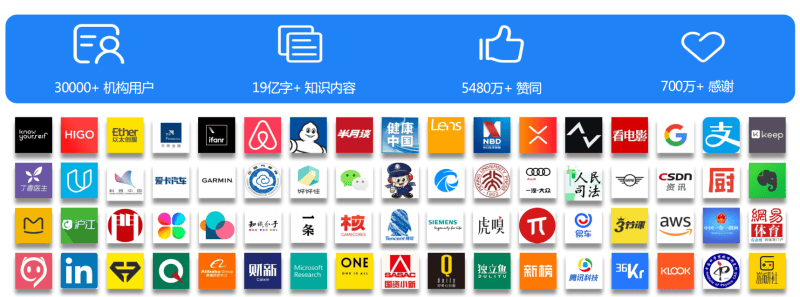 知乎2020年3月份审核规则变动通知
