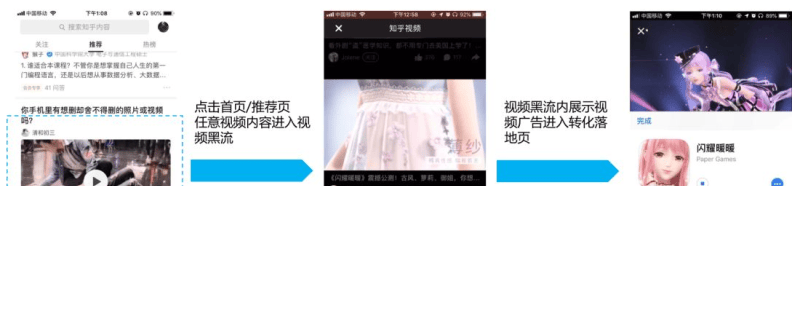 知乎效果广告 | 视频黑流场景