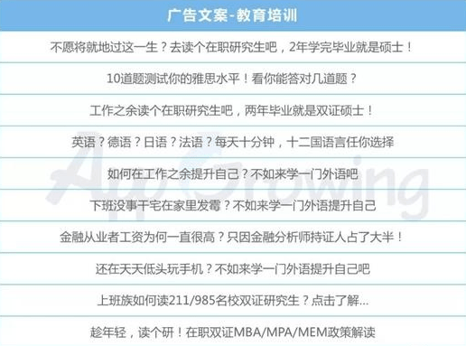 知乎平台热门投放的行业与知乎推广行业广告素材分析