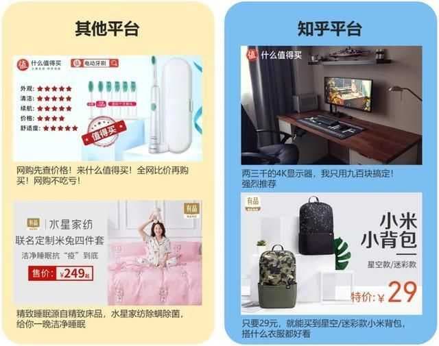 剖析知乎信息流广告创意如何优化!