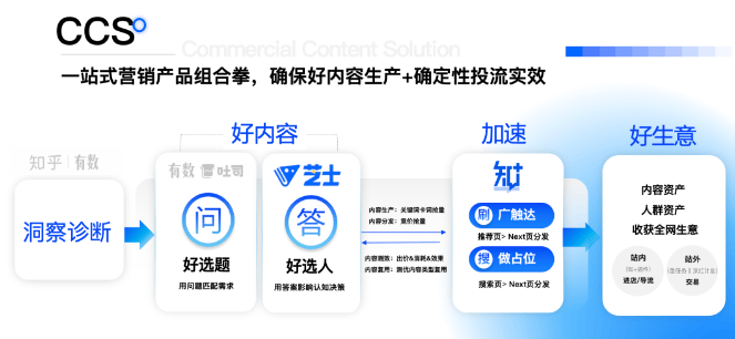 小家电如何做成大生意?知乎产业带峰会落地「小家电之都」慈溪