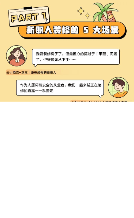 知乎广告营销联合国检中心推出《新职人装修图鉴》