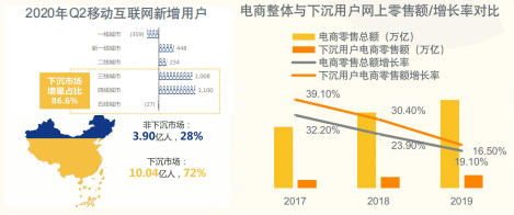快手广告推广:京东双11全球热爱节整合营销方案《NO.1》