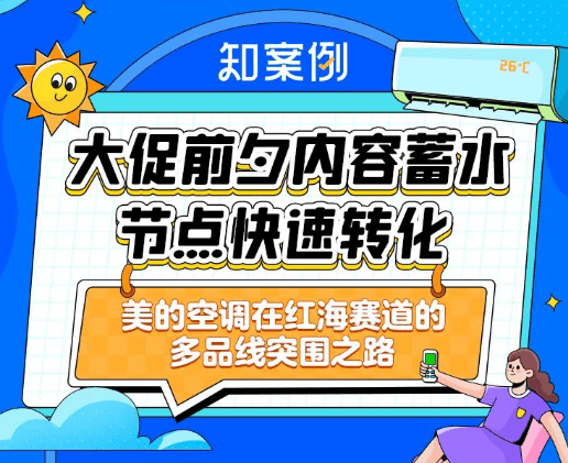 美的空调联合知乎广告营销:助力618实现多品线突围