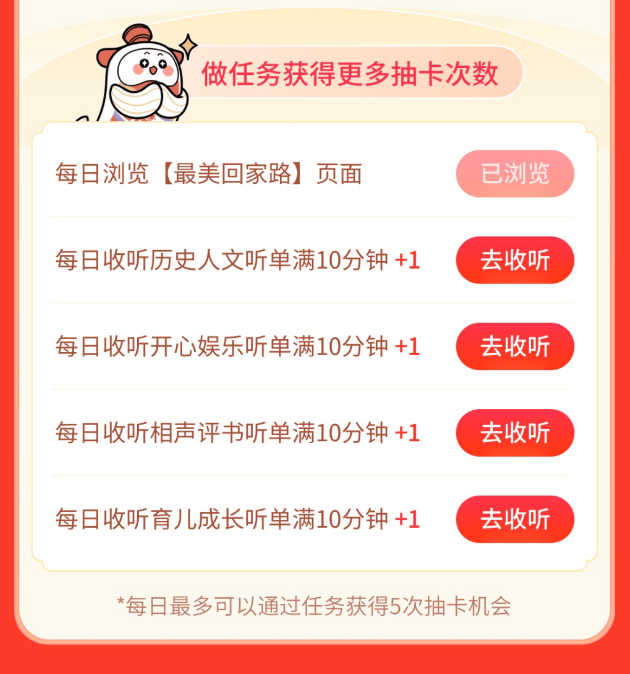 喜马拉雅×贵州茅台联手送好礼,共筑春运最美回家路 | 喜马拉雅广告平台