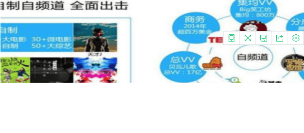 优酷视频广告投放效果怎么样，应该怎样去选择好的平台？